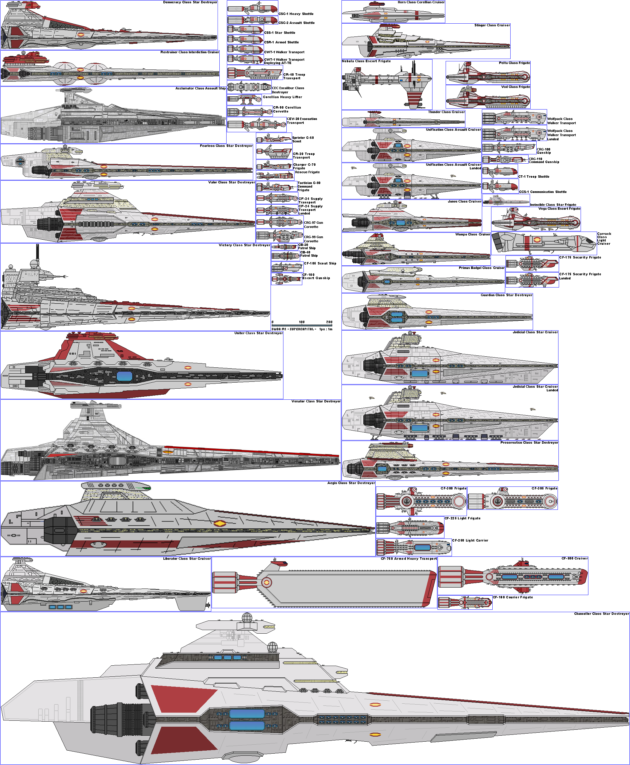 Star wars capital ship